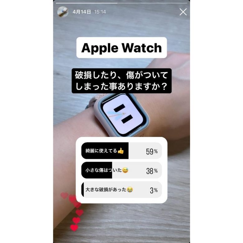 Apple Watchの破損に関するアンケート結果