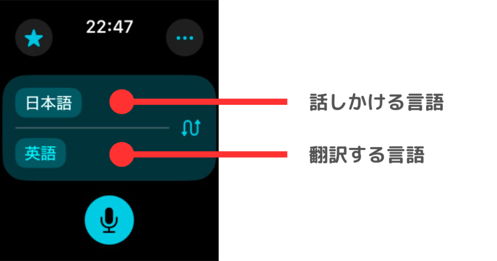 Apple Watchの翻訳アプリの使い方の解説