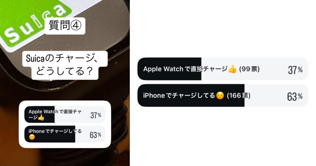 Apple WatchのSuicaのチャージについてのアンケート結果