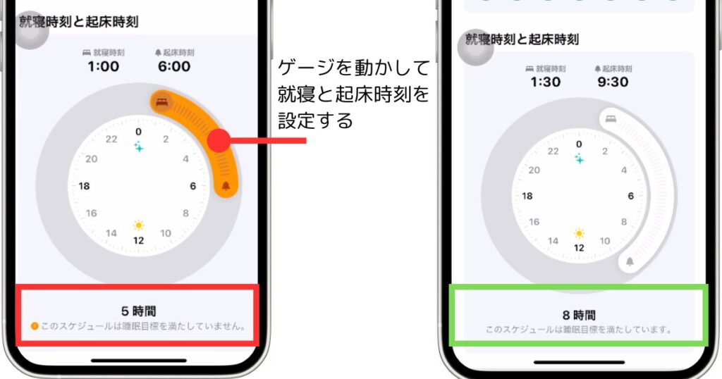 Apple Watchで睡眠データを測定する方法、睡眠目標を満たしたスケジュール