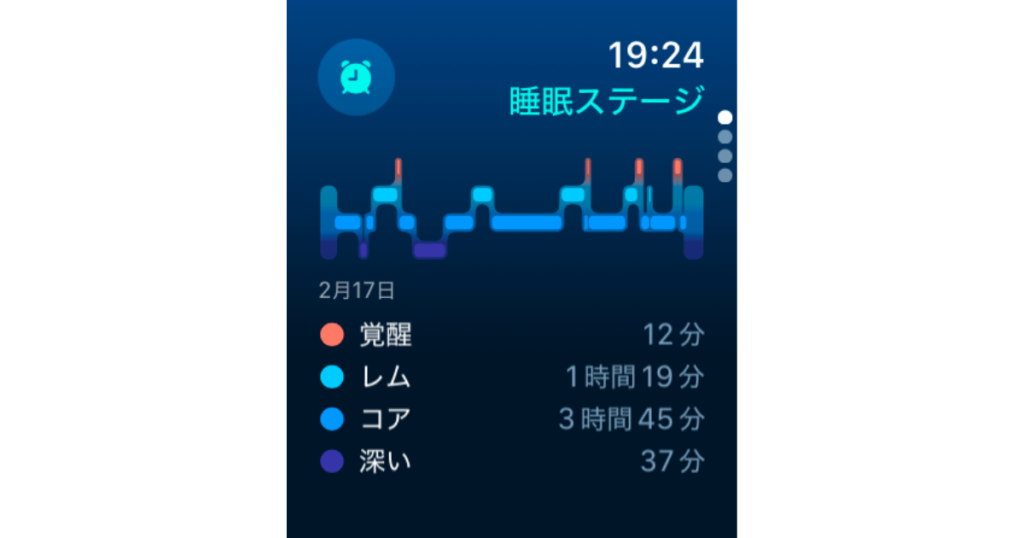 Apple Watchの睡眠アプリ、睡眠ステージを表示