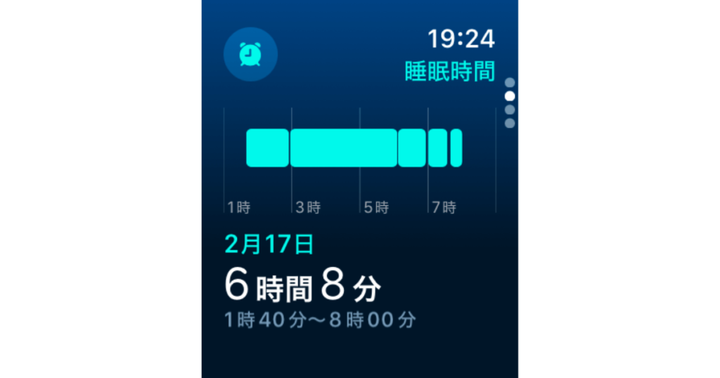 Apple Watchの睡眠アプリ、睡眠時間を表示
