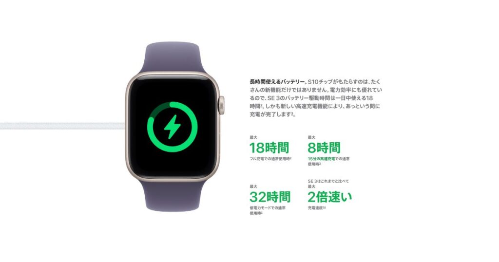 Apple Watch SE3（バッテリーの解説）