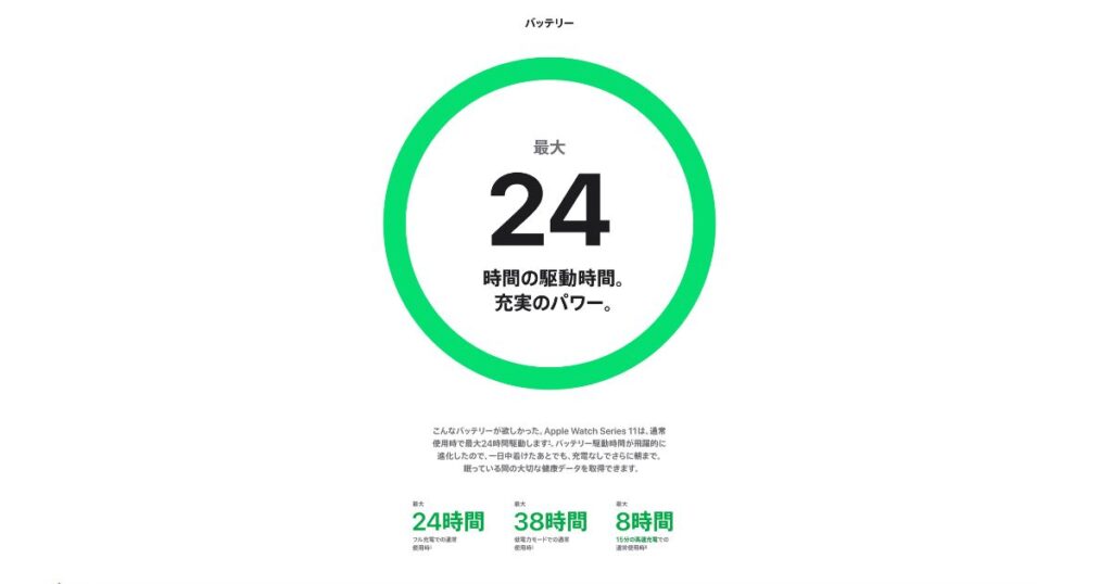 Apple Watch Series 11（バッテリー駆動時間の解説）