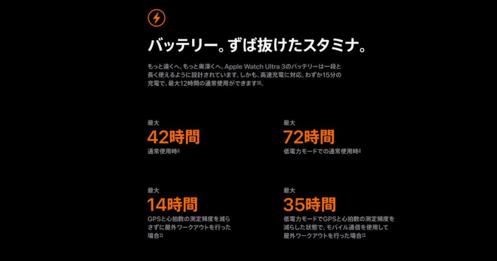 Apple Watch Ultra 3のバッテリーの解説